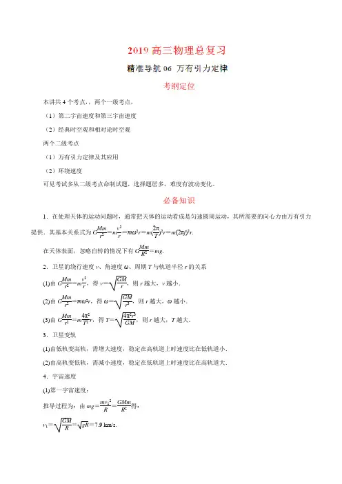 专题06 万有引力定律-2019高三物理总复习真题精准导航(原卷版)