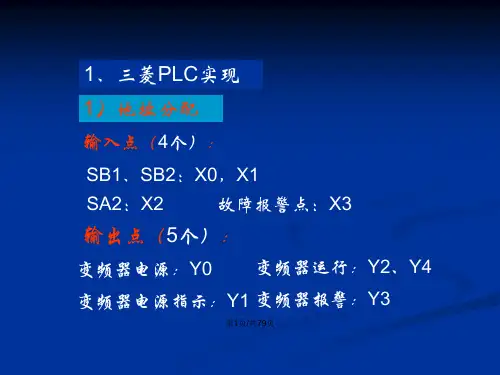 PLC与变频器典型应用