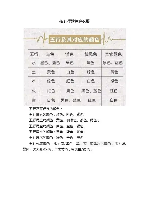 按五行颜色穿衣服