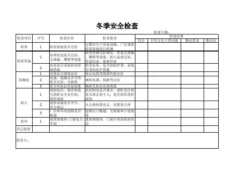 季节性安全检查表