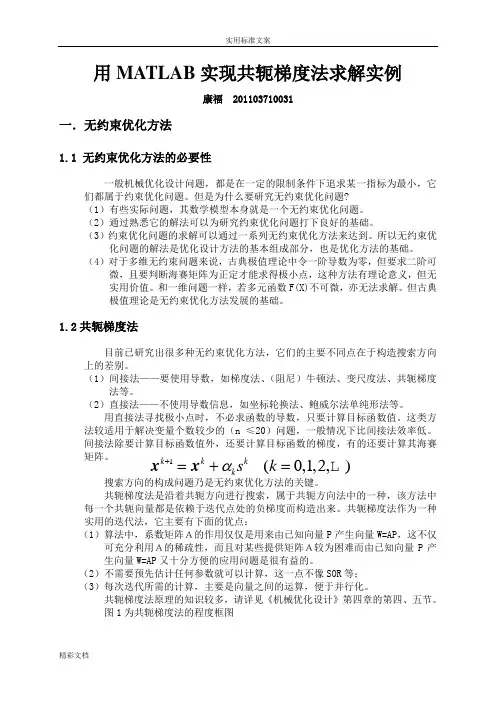 用MATLAB实现共轭梯度法求解实例