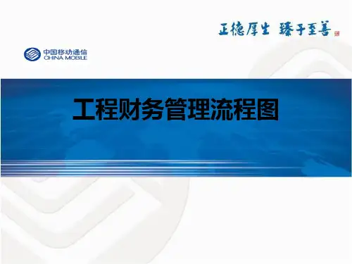 工程财务管理流程图ppt课件
