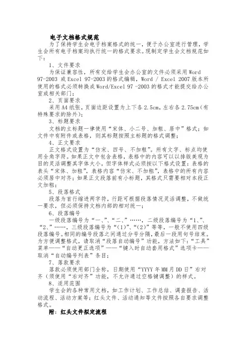 电子文档格式规范