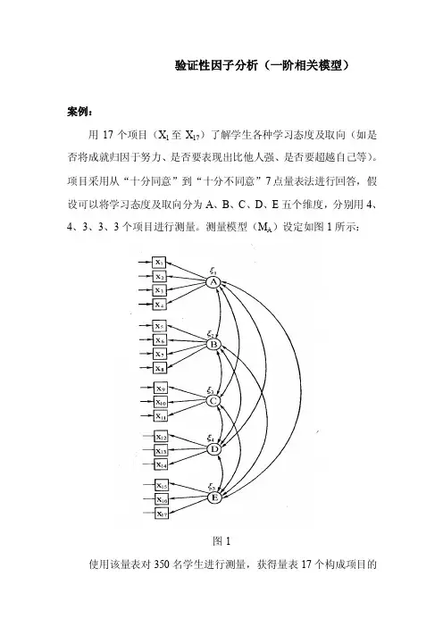 一阶相关模型的验证性因子分析