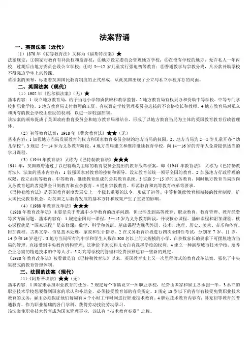 教育学考研资料——各国法案的重点背诵
