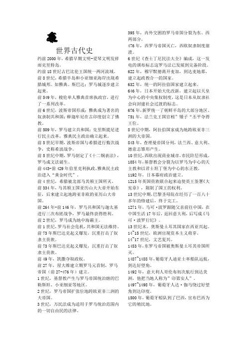 大事年表(世界古代史)