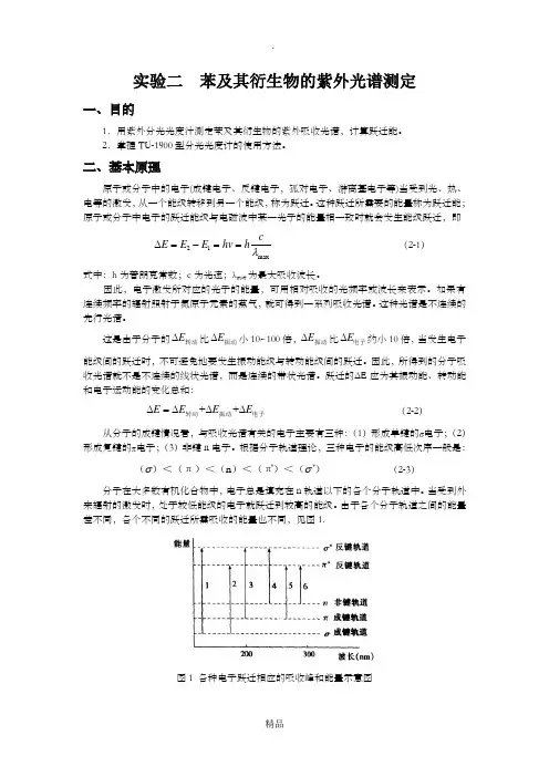 苯及其衍生物的紫外光谱测定