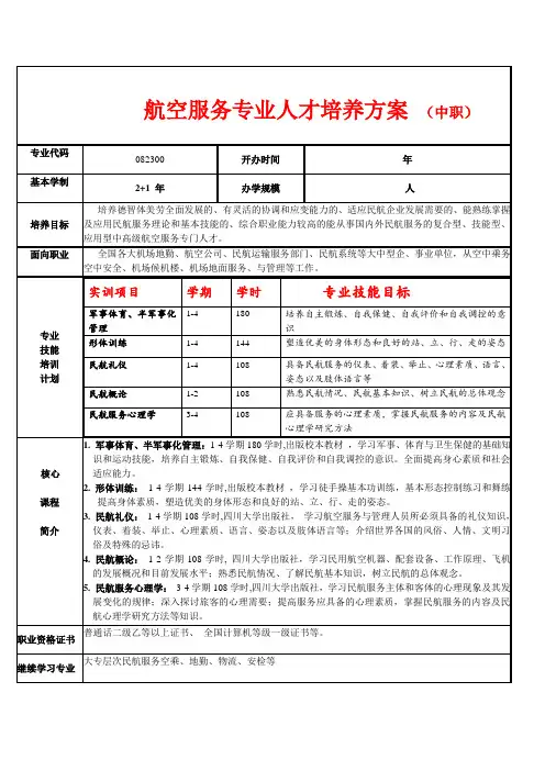 航空专业人才培养方案中职