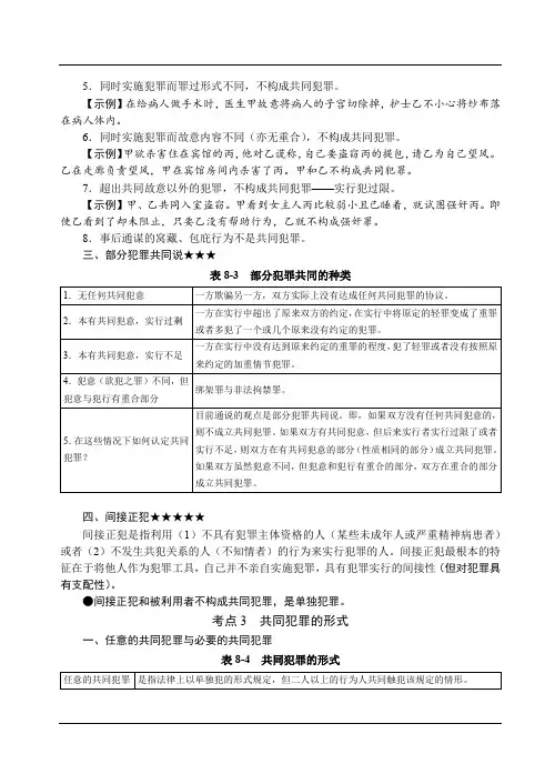 独角兽2019刑法讲义-总则-共同犯罪(2)-杨艳霞