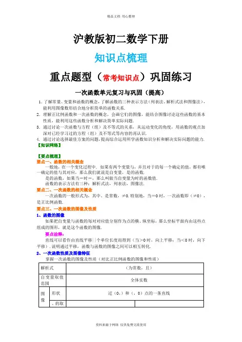 沪教版初二下册《一次函数》全章复习与巩固(提高)知识讲解