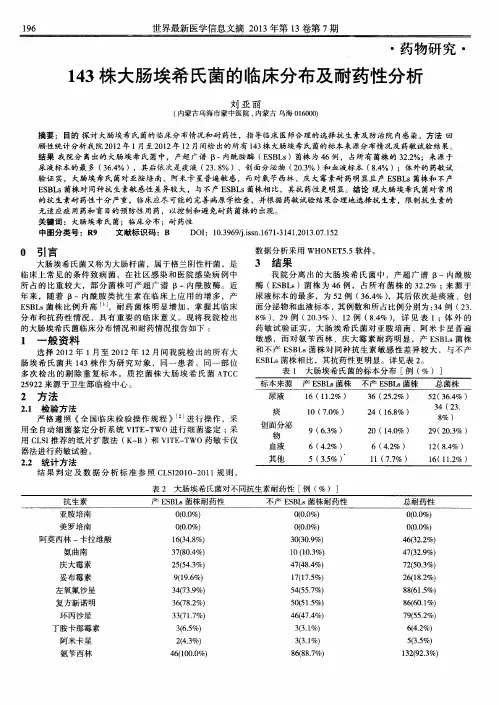 143株大肠埃希氏菌的临床分布及耐药性分析