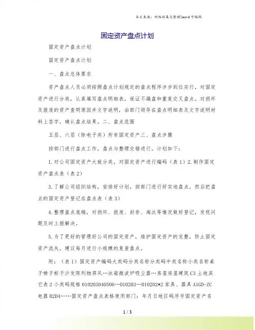 固定资产盘点计划