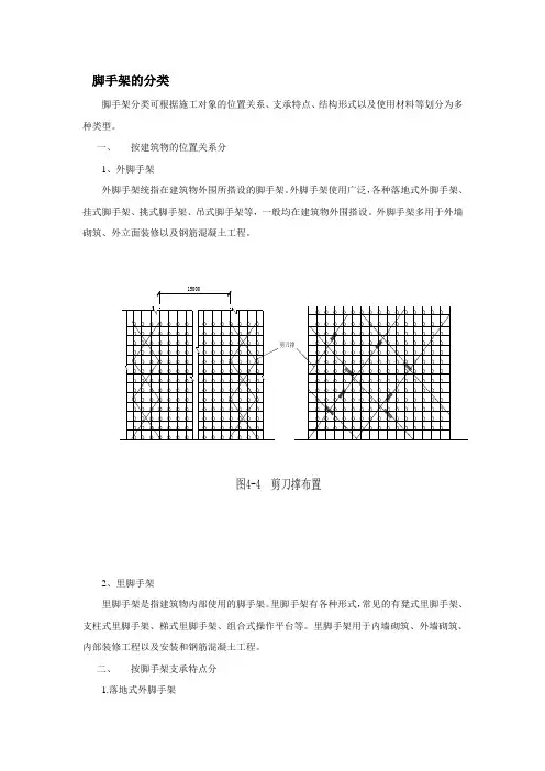 脚手架的分类