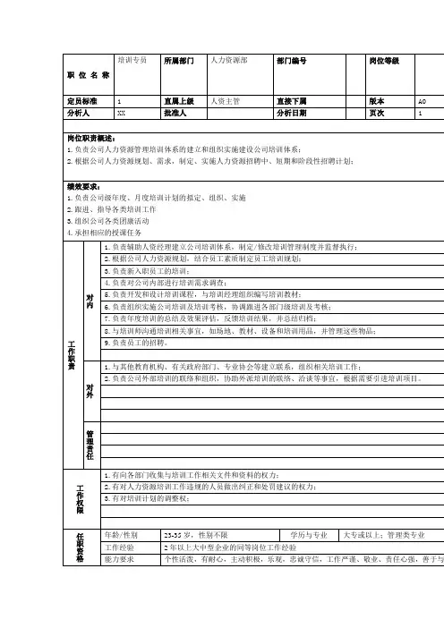培训专员岗位职责说明书Word模板
