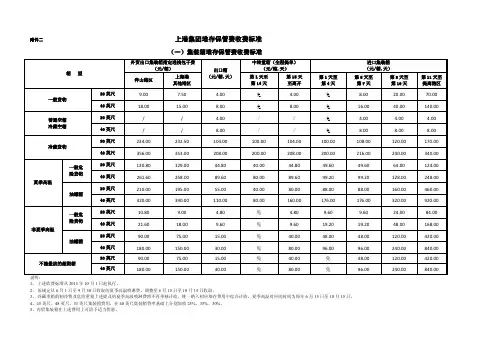 上海港港区堆存费收费标准