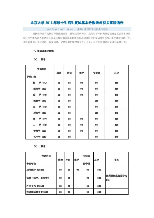 北京大学2013年硕士生招生复试基本分数线与有关事项通告文档 (4)