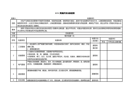 RTO焚烧炉安全检查表