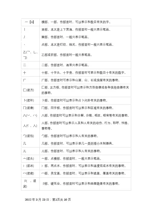 常用汉字偏旁部首名称及含义