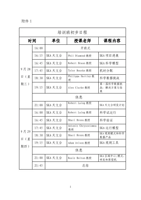 中国平方公里阵列射电望远镜(SKA)科学运行专题培训班 培训班日程