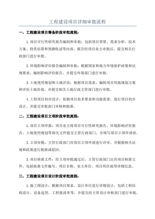 工程建设项目详细审批流程