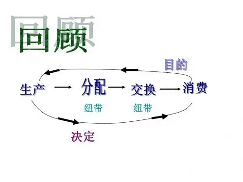 政治必修一第七课：按劳分配为主体,多种分配方式并存