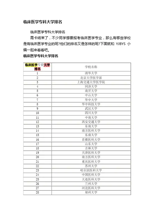 临床医学专科大学排名