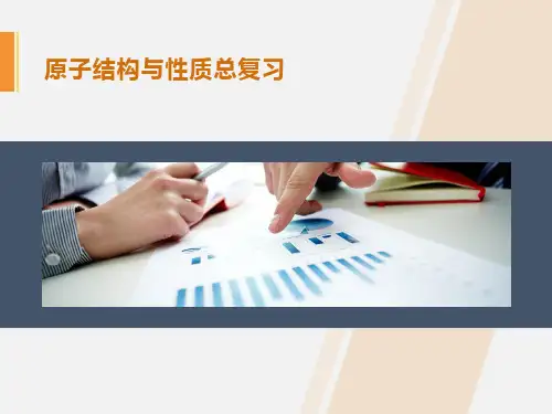 原子结构与性质复习课件