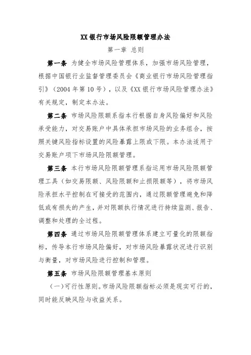 XX银行市场风险限额管理办法