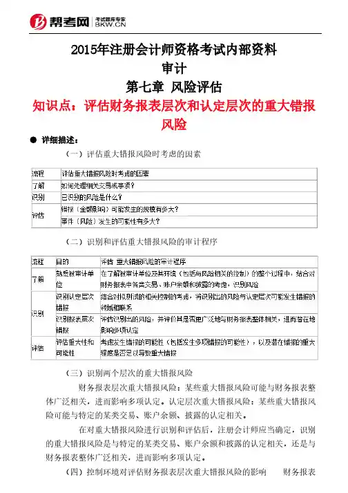 第七章 风险评估-评估财务报表层次和认定层次的重大错报风险