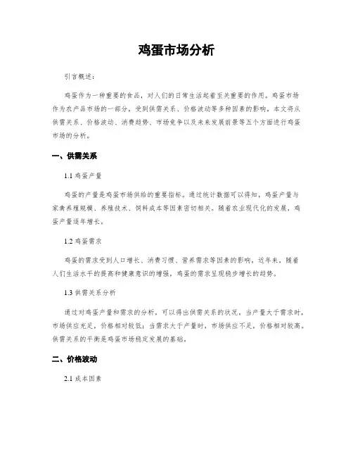 鸡蛋市场分析