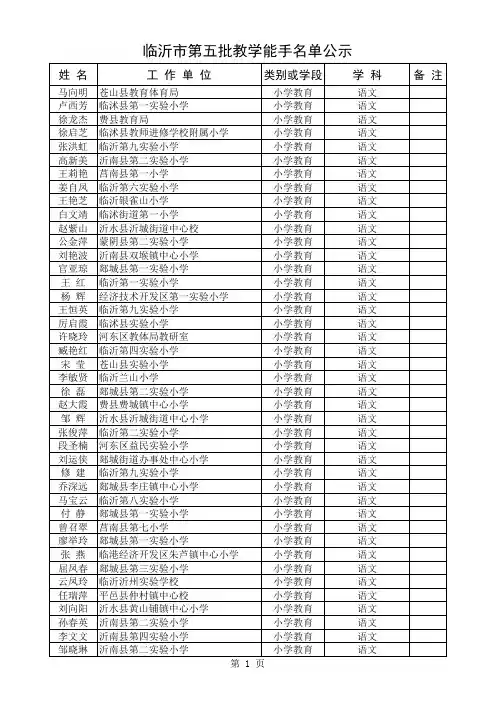临沂市第五批教学能手名单公示2013.1