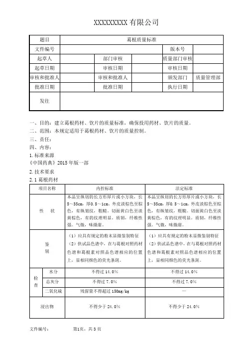葛根质量标准