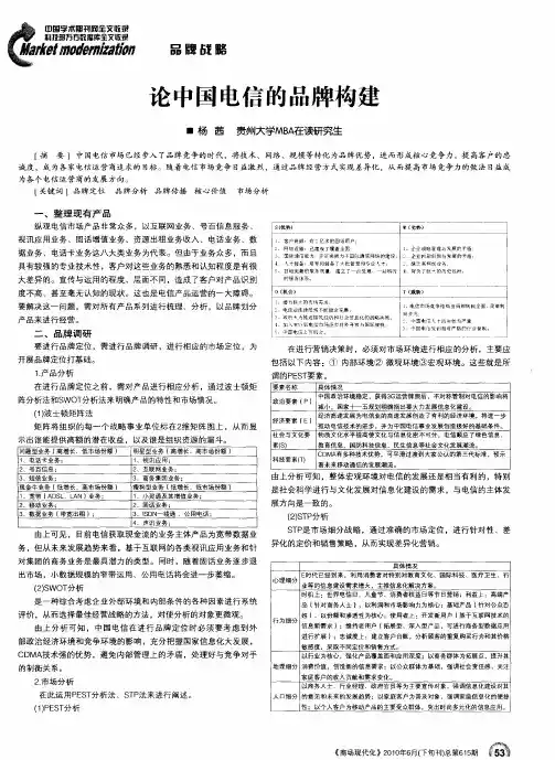 论中国电信的品牌构建
