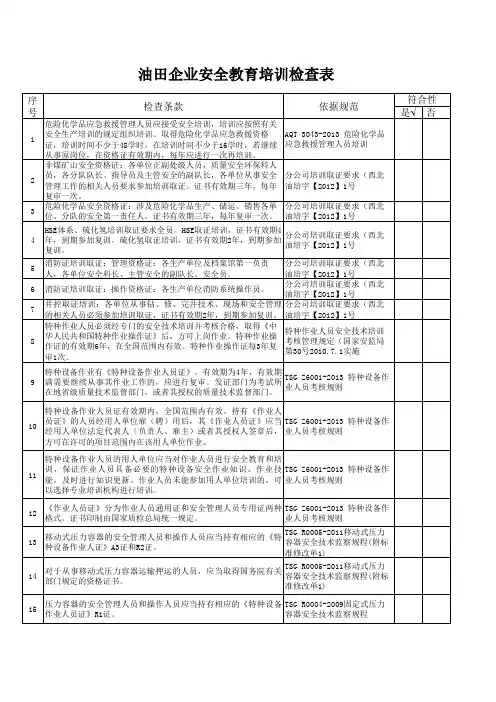 油田企业安全教育培训检查表