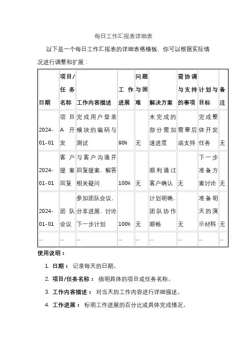 每日工作汇报表详细表