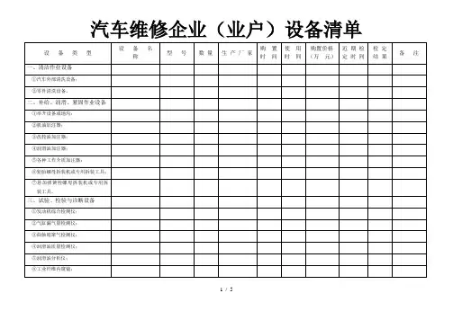 汽车维修企业设备清单