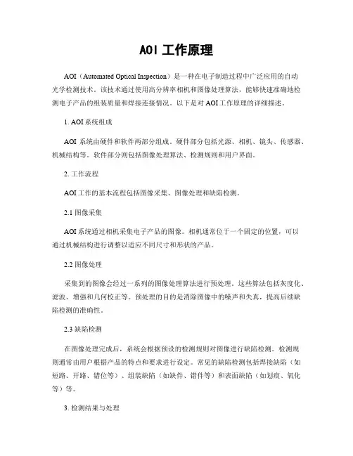 AOI工作原理