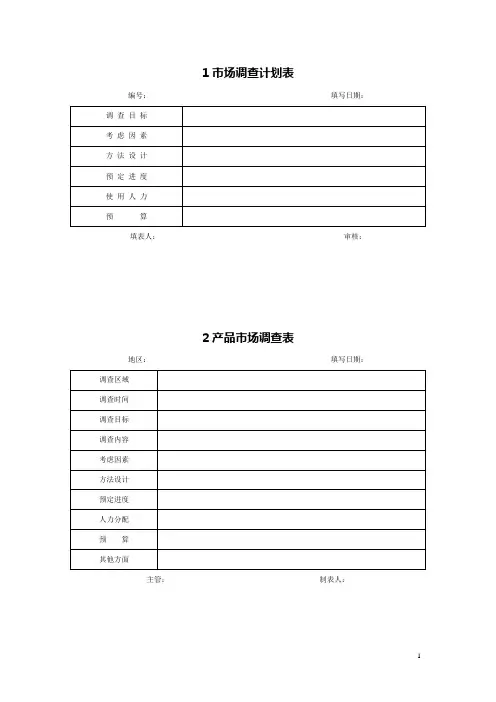 产品管理中心(部)管理流程与表格工具大全