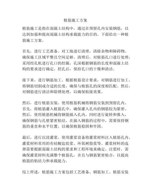 植筋施工方案