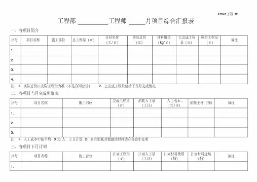 工程部汇报表格.