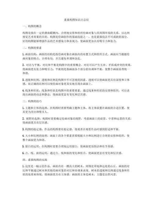 素描构图知识点总结
