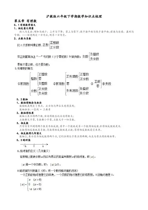 沪教版六年级下学期数学各章知识点整理
