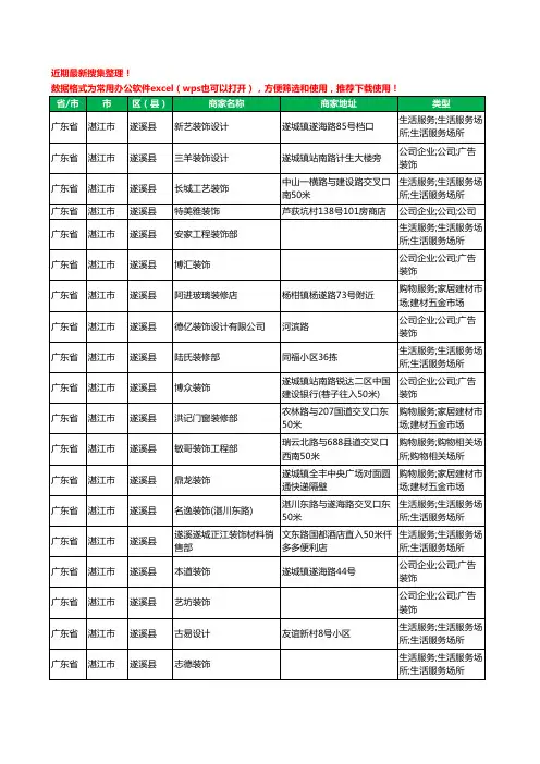 2020新版广东省湛江市遂溪县装修公司工商企业公司商家名录名单黄页联系方式电话大全20家