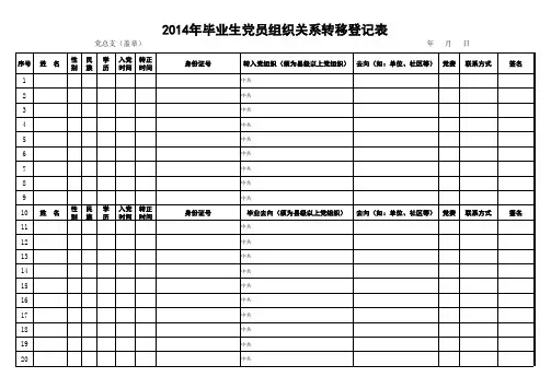 毕业生组织关系转移登记表