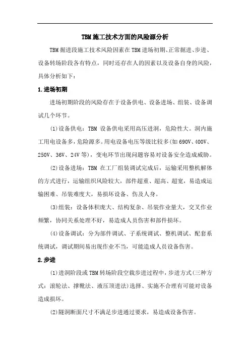 TBM施工技术方面的风险源分析