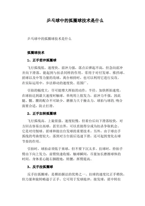 乒乓球中的弧圈球技术是什么