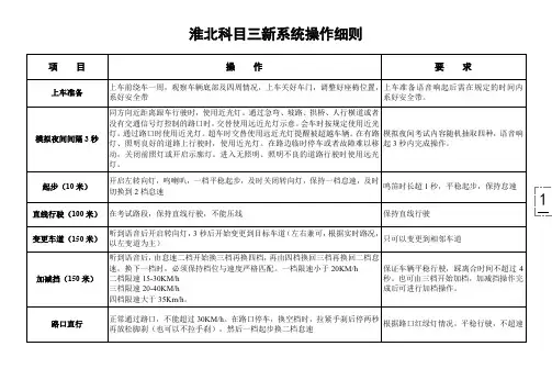 【VIP专享】最新淮北市科目三新系统操作细则及线路图参考点