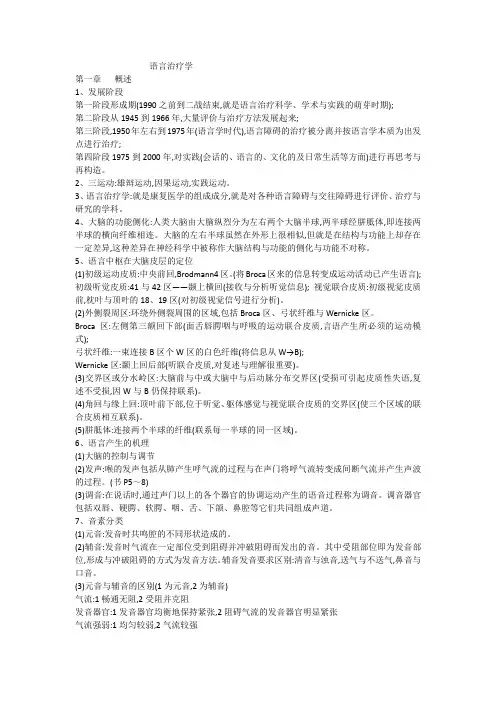 语言治疗学