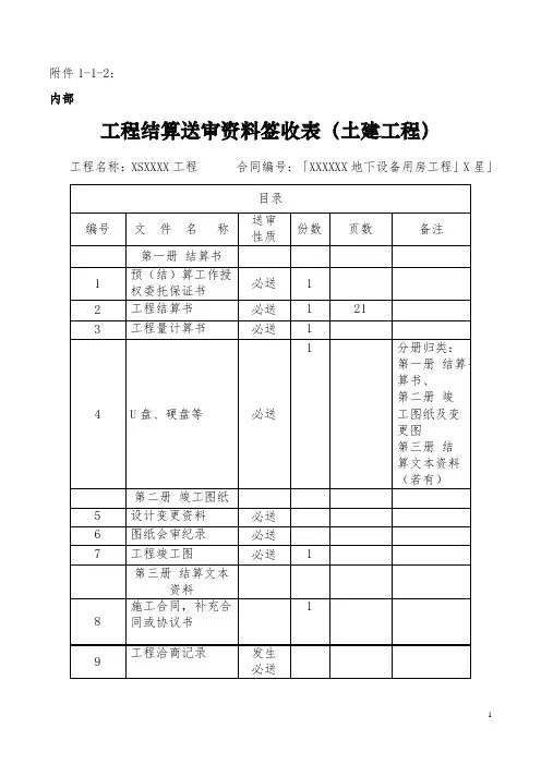 工程结算送审资料签收表