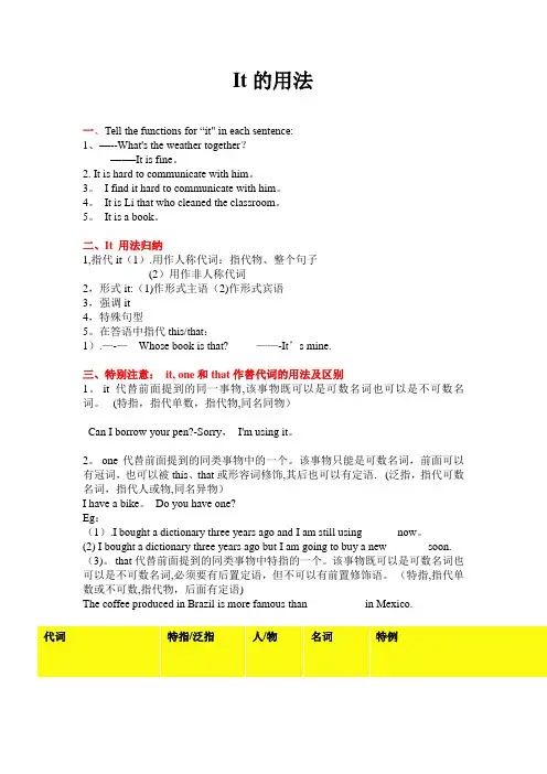 it的用法及句型总结